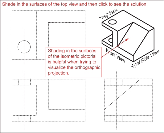 Line use exercise